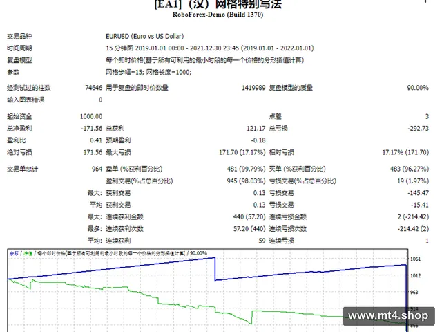[EA1](汉)网格特别写法 源码