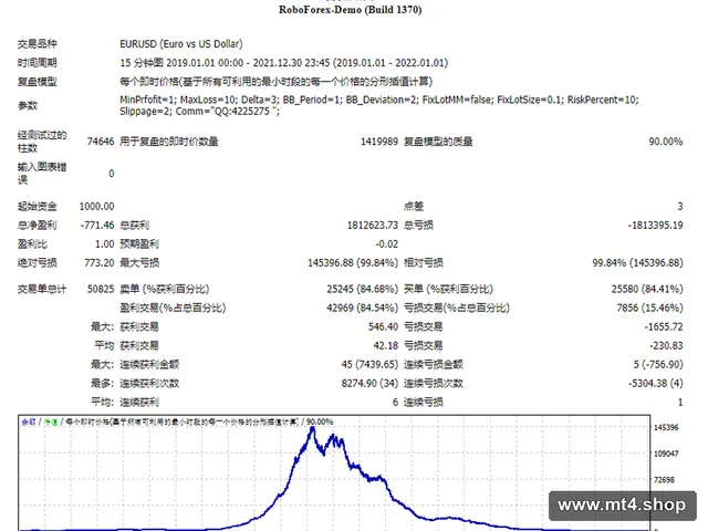 ●糖波虎● 源码