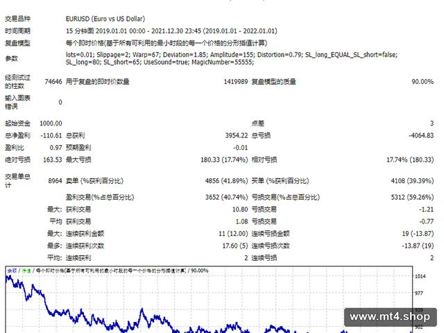 07冠军 源码