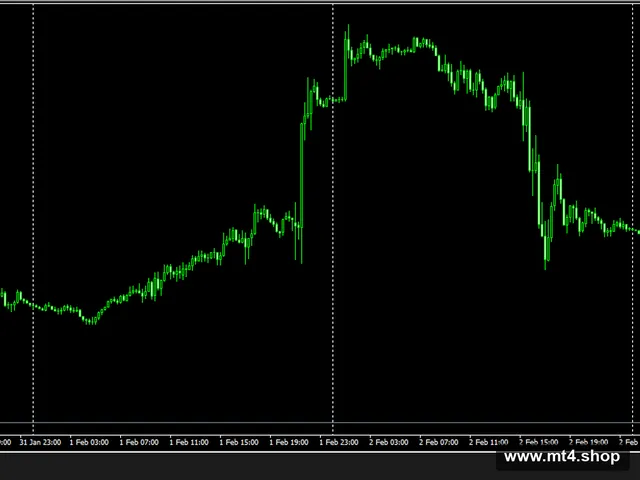 AW Recovery EA MT4 3.30