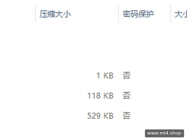 Advanced Currency IMPULSE with ALERT V5.2 (2)