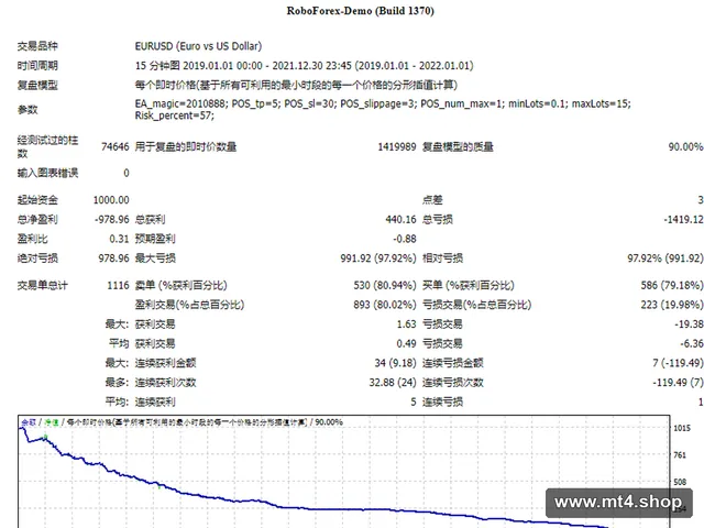 PrizmaL 源码