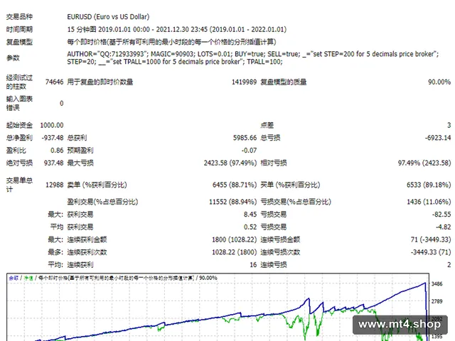 eurchfbh1 源码