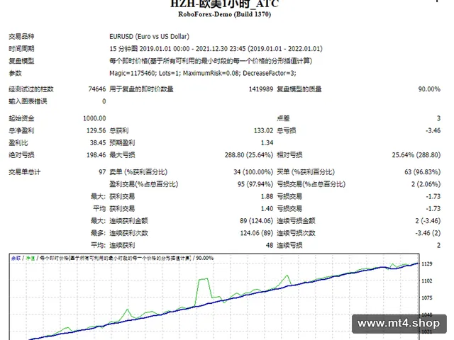 HZH-欧美1小时_ATC 源码
