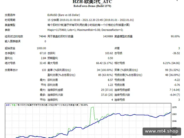 HZH-欧美2代_ATC 源码
