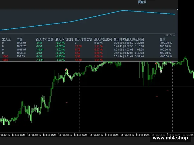 sofia scalper