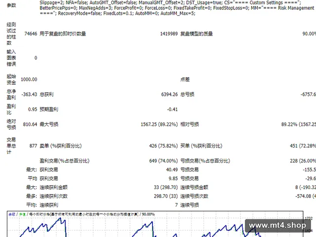 VolatilityFactor_v4.0_4in1_edu+15M 源码
