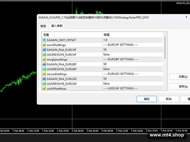 EAKAIN_SCALPER_1.74 源码