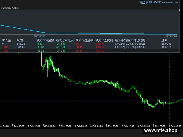 MDP-Plus_2.2.3EU 1M