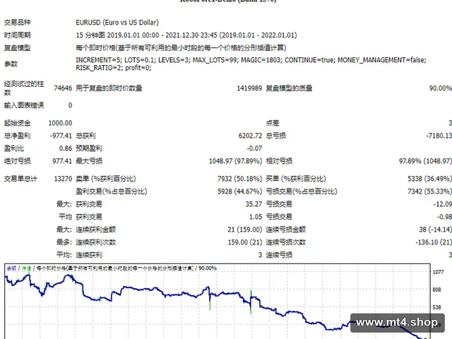 mGRID EA 源码
