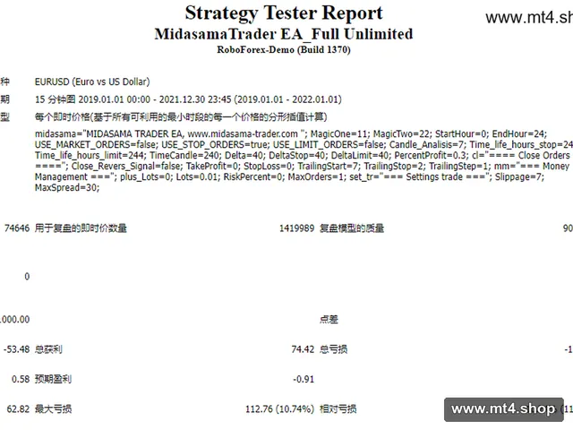 MidasamaTrader EA_Full Unlimited