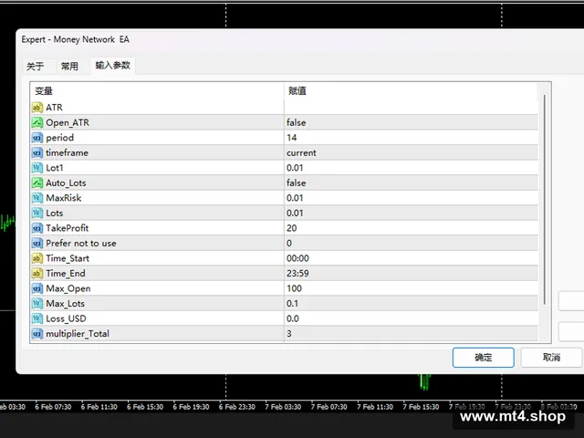 Money Network EA