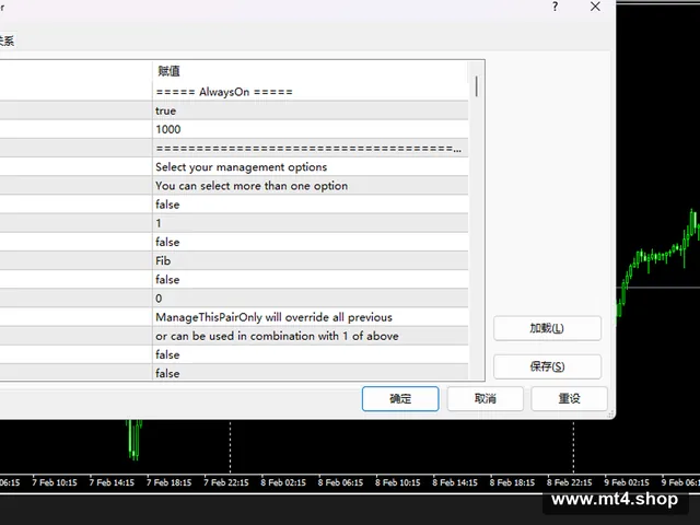 Multi purpose trade manager 源码