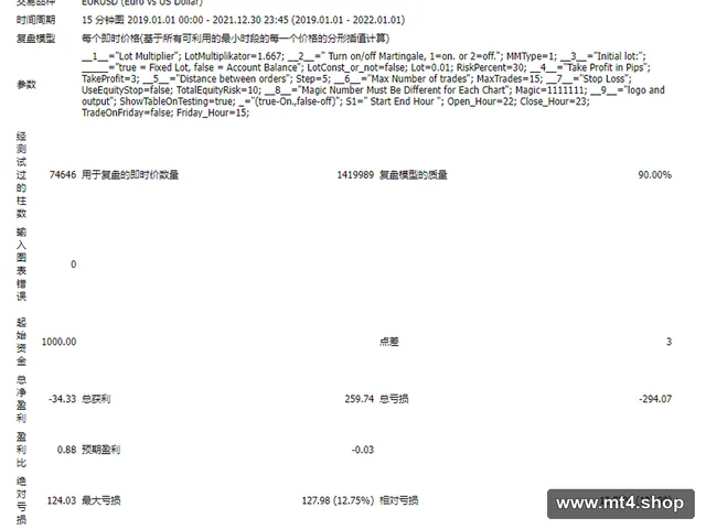 Adenan Scalping 源码
