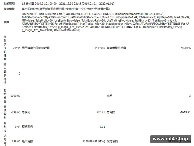AF-Global Expert Full 源码