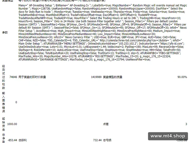 AF-Investing.Cv 源码