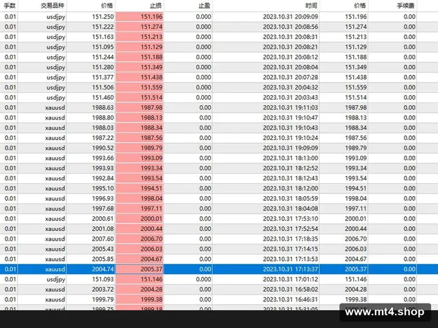 AI SCALPER v1.1 源码