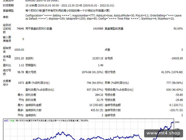 Algo Samurai 源码