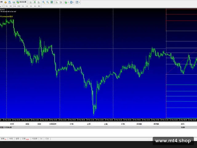 Benefit_Scalper