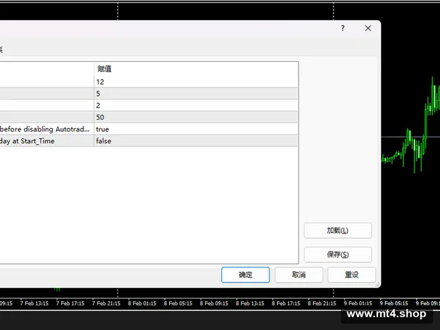 Auto Trading_v2.02 源码