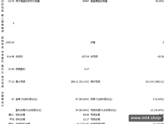 Blessing 3v3.9.6.18 源码