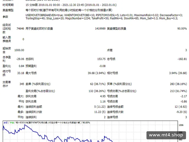 Crypto Amazing Analysis 2.6.0 源码