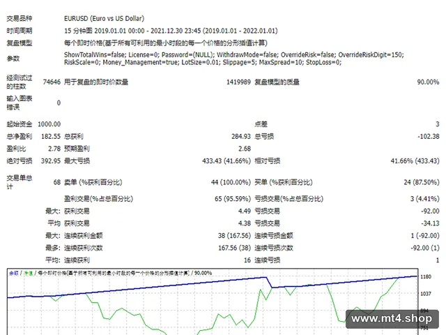 Dreko 源码