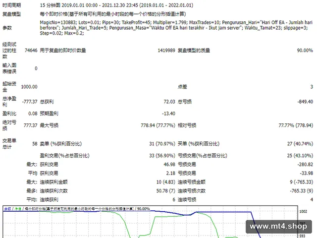 EA Masyuk V3 源码