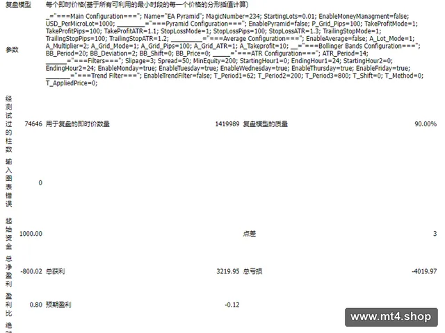 EA Pyramid 7 源码