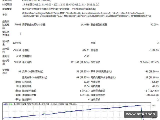 EA Scalping Asia 源码