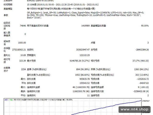EA Smart Neural V1 源码