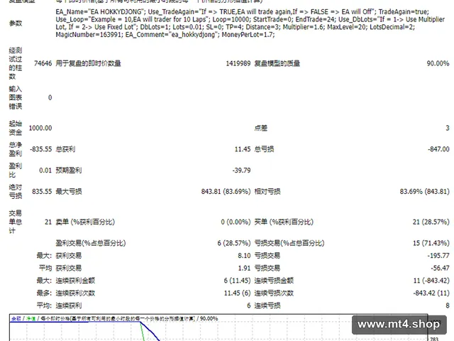 EA-HOKKYDJONG 源码