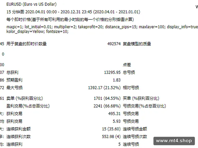 EA Superstar v9.9 源码