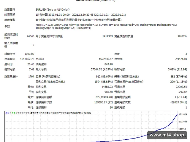 FX87 code 源码