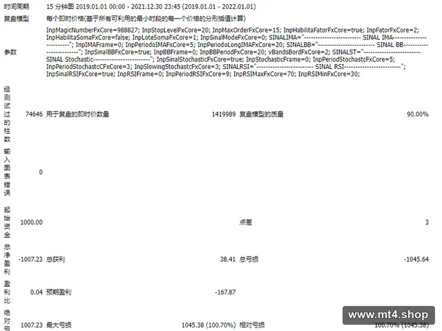FXCore100 源码
