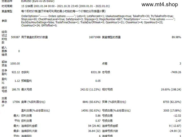 GENIUSv101-ecn 源码