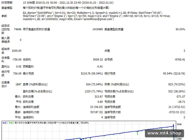 GoWithFlow 源码