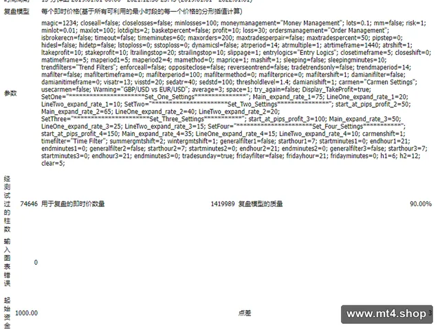 high profit EA 源码