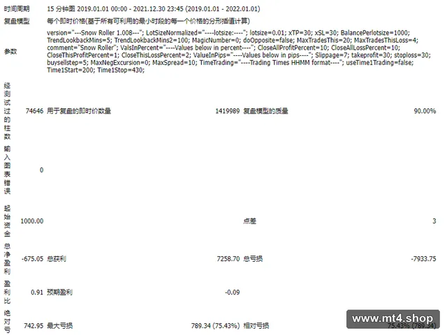 IKONIKROBOT.(EA) 源码