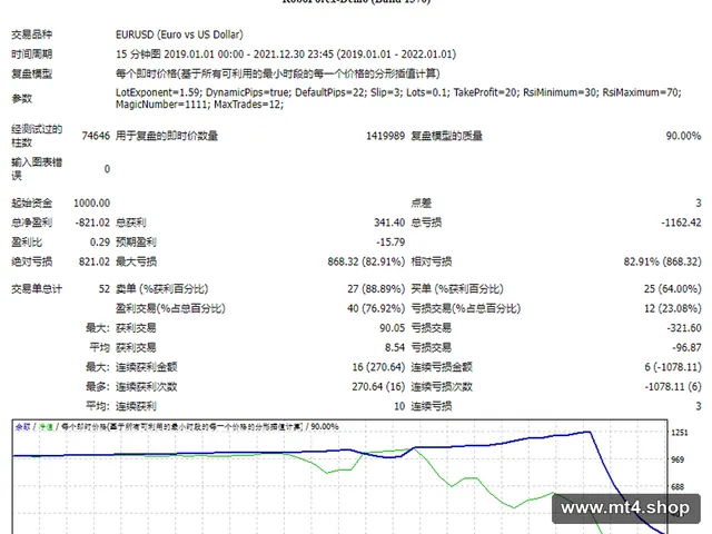 ILAN TURBO BETA v.4.5.1 +Mear 源码