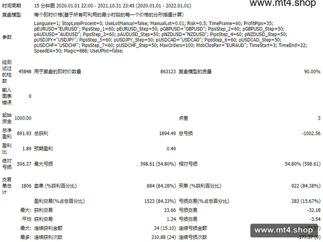 Vangus EA 2.0 源码