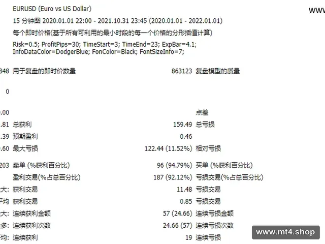 SkyUp EA 源码
