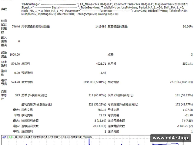 MaHadgeEA 源码