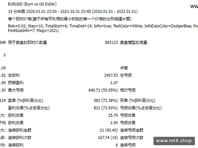 Scalper Cash Maker EA 源码