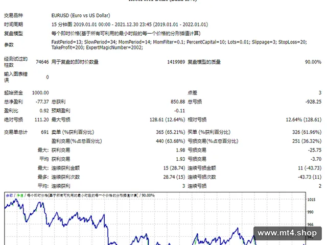 0Graal-CROSSmuvingi 源码