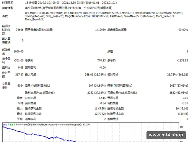 1 MA 源码