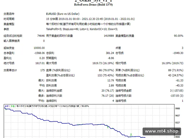 2_Otkat_Sys_v1_1 源码