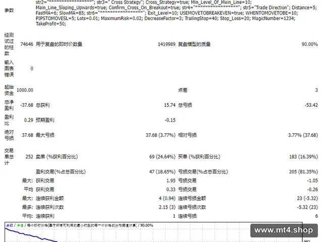 ADX EA 源码