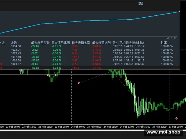 Andalan Trade