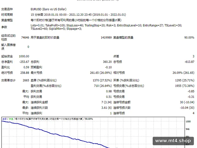 ASChq 源码